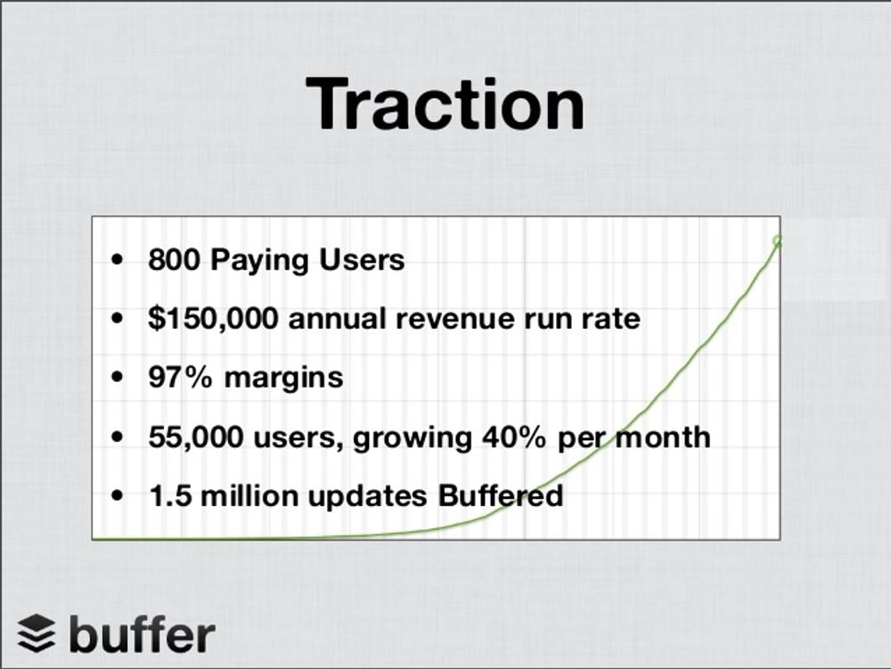 investor deck sample