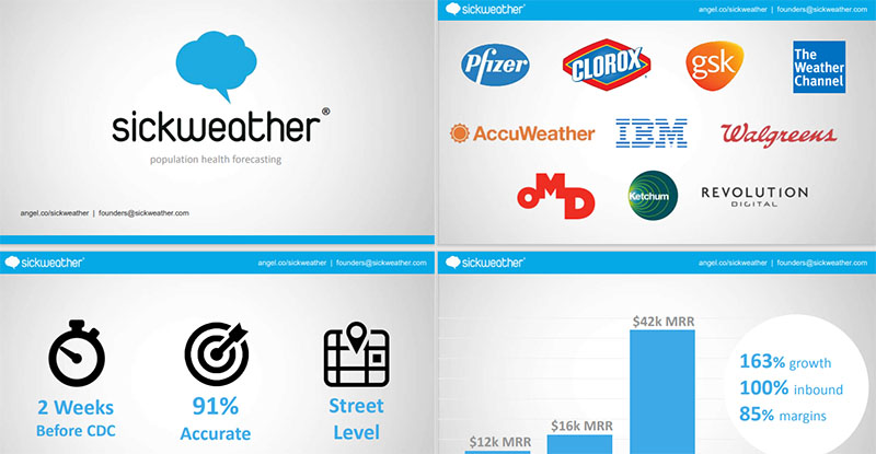 sales deck example