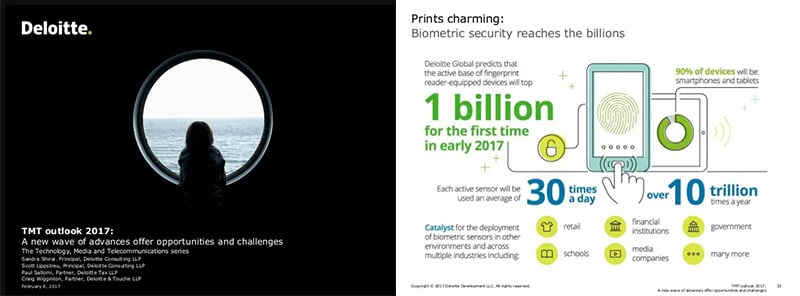 Deloitte presentation with infographic