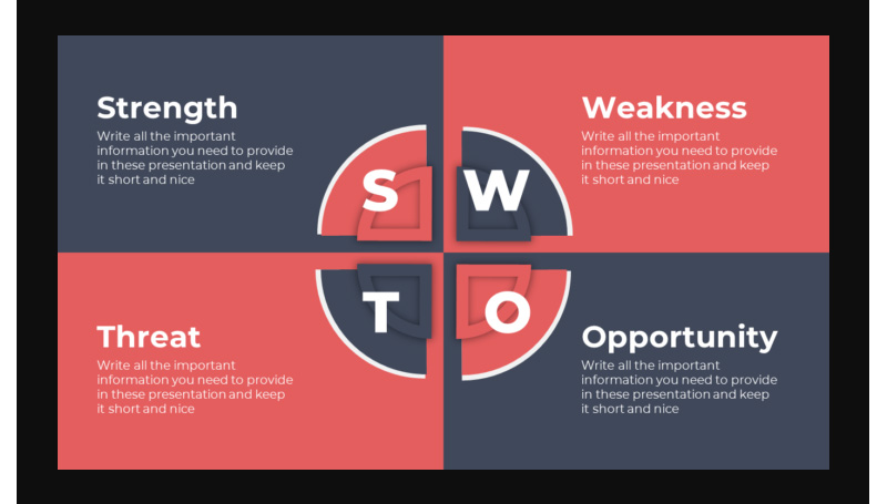 swot template for powerpoint