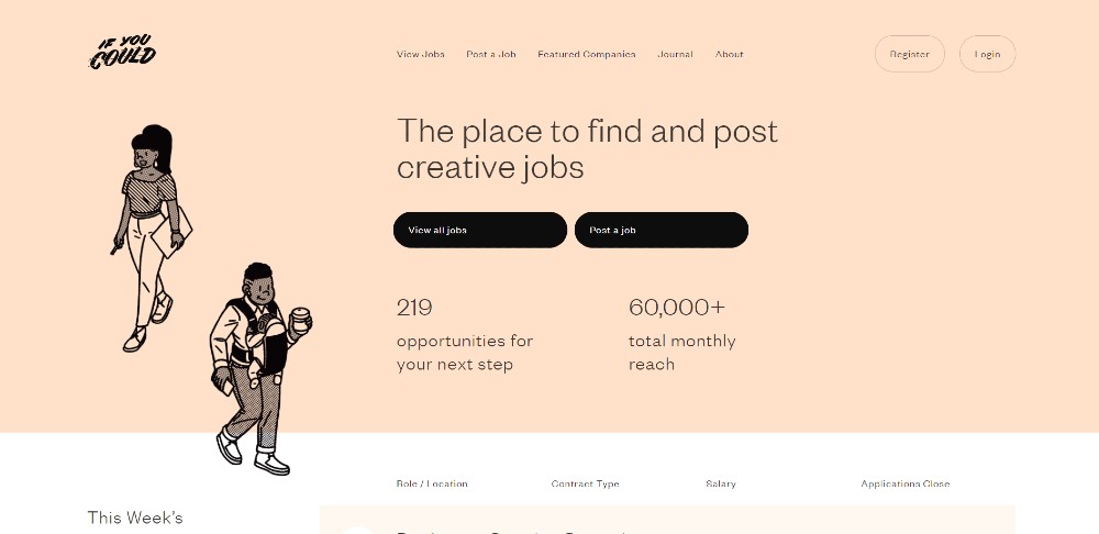 Best 11 Websites to Find Freelance Artists - Unlimited Graphic Design ...