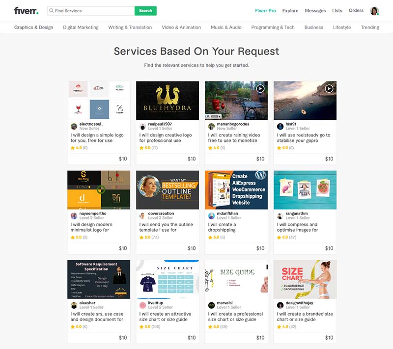 Fiverr web page