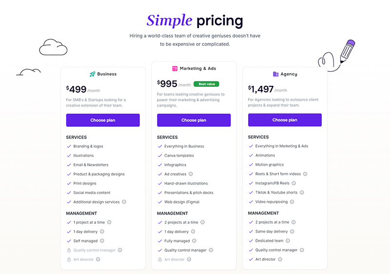 Penji vs. Fiverr graphic design services