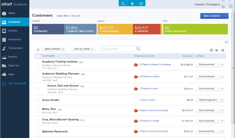 Intuit UI