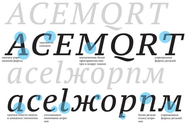 Serif vs. sans serif: Differences and Similarities • Silo Creativo