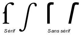 Serif vs sans serif.