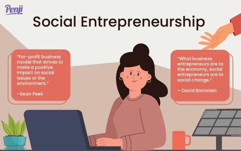 What Is Social Entrepreneurship? - Unlimited Graphic Design Service