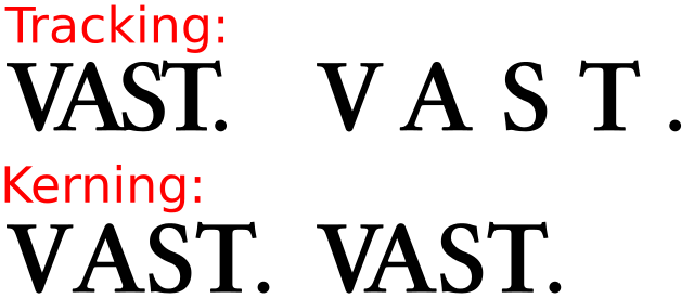 Tracking vs. Kerning