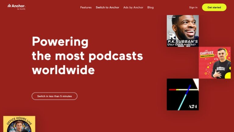 Anchor Podcast Review: Spotify's Free Podcast App (2023) - Unlimited ...