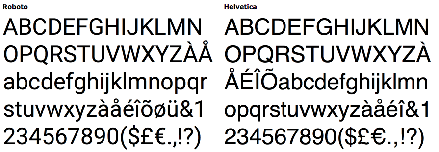 Roboto, alternative to helvetica