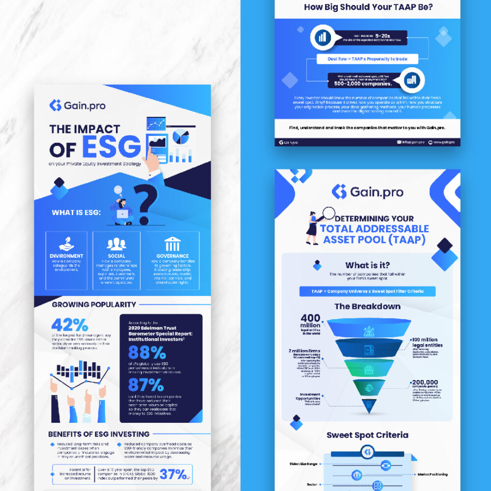 Infograhics