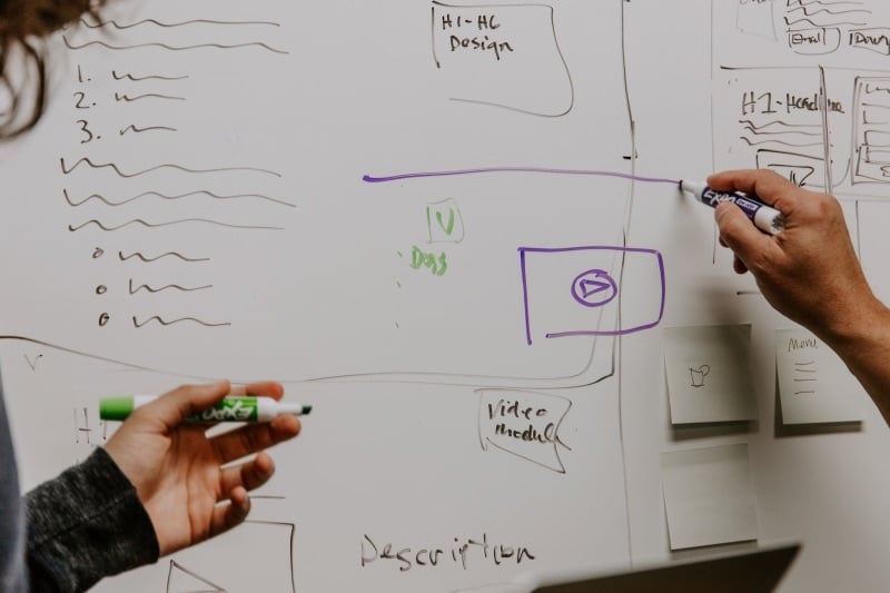 Two people drawing a complicated plan on a whiteboard