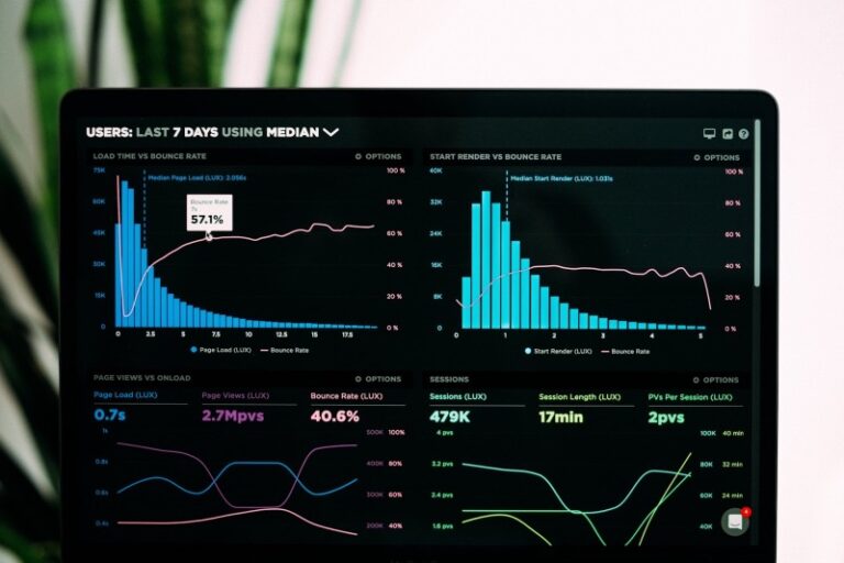 15 Best Data Visualization Examples (and Why They're Important ...