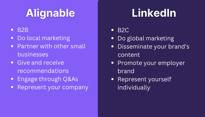 alignable vs linkedin comparison