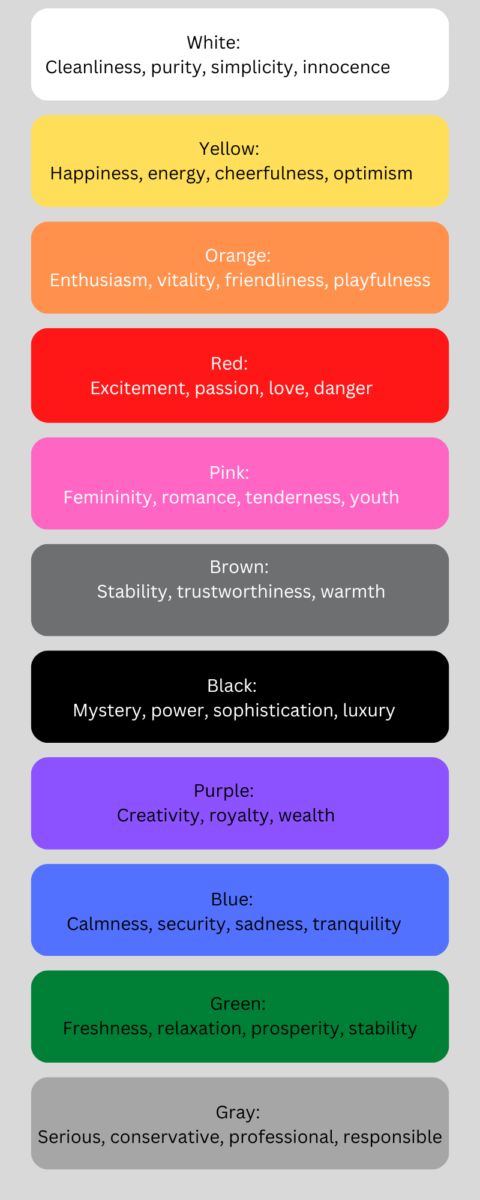 Stay Schemin': Choose the Best Colors for Web Design - Unlimited ...