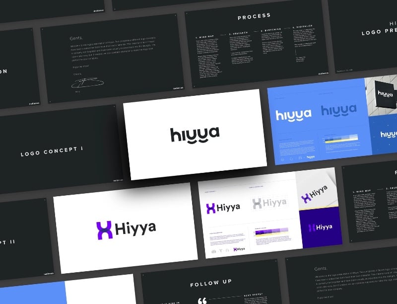 Hiyya logo design PowerPoint concept