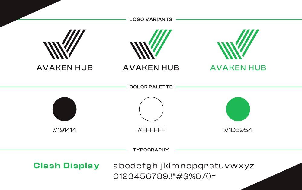 Avaken branding kit