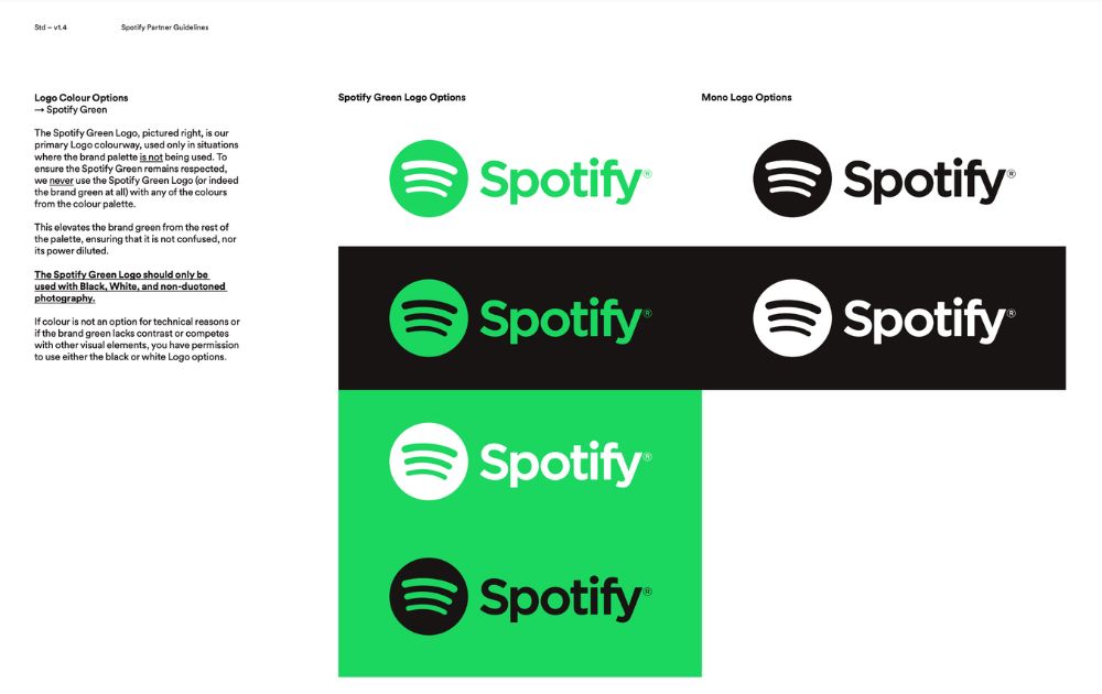 Spotify branding kit