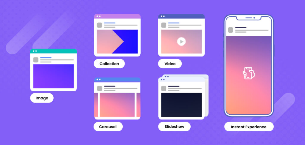 YouTube Ads vs. Facebook Ads graphic
