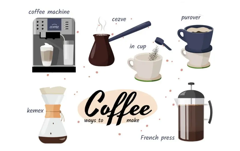 vector designs for coffee shop objects