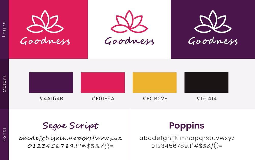 Goodness branding kit example