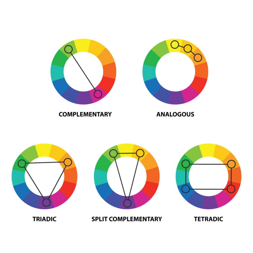 How Gear Brands Pick Colors