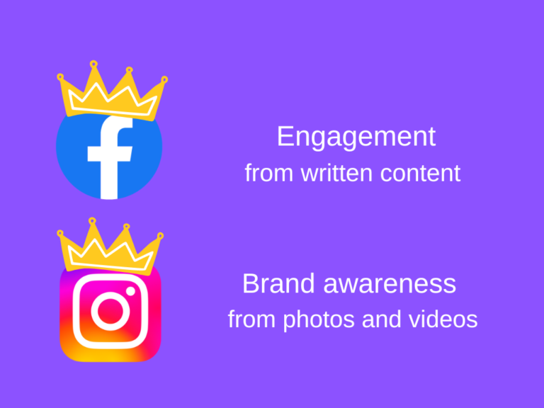 Instagram Ads vs. Facebook Ads? 4 Factors To Help You Decide