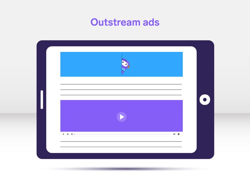 Graphic showing the position of YouTube outstream ads