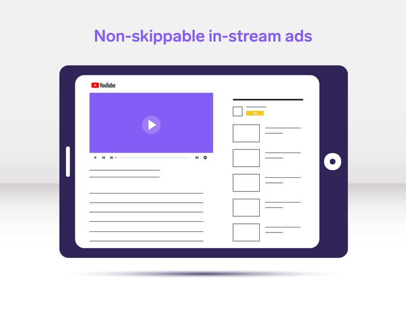 Graphic showing the position of YouTube non skippable ads