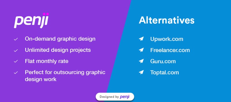 A chart comparing Penji to other graphic design outsourcing tools
