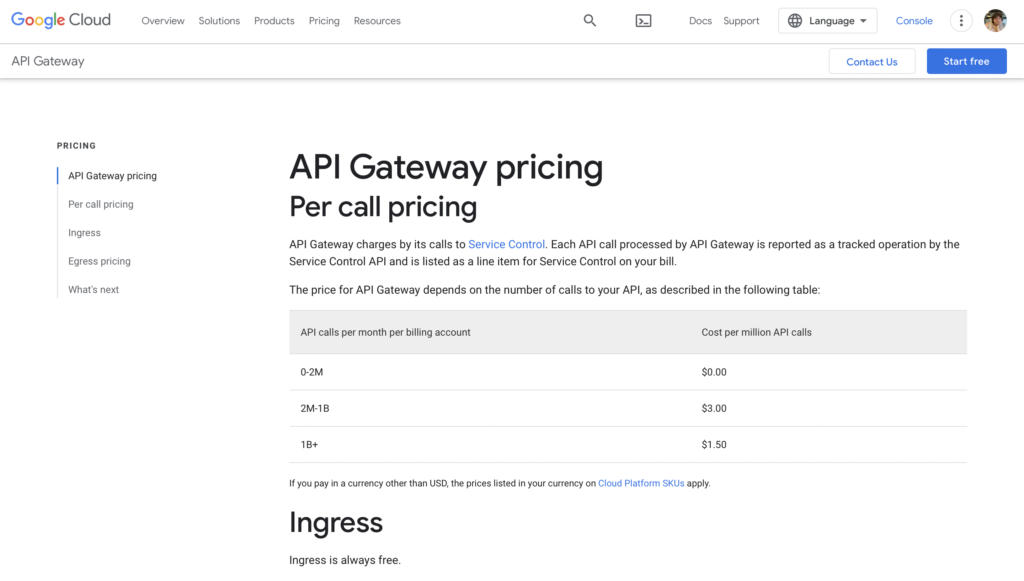 Google API gateway pricing page