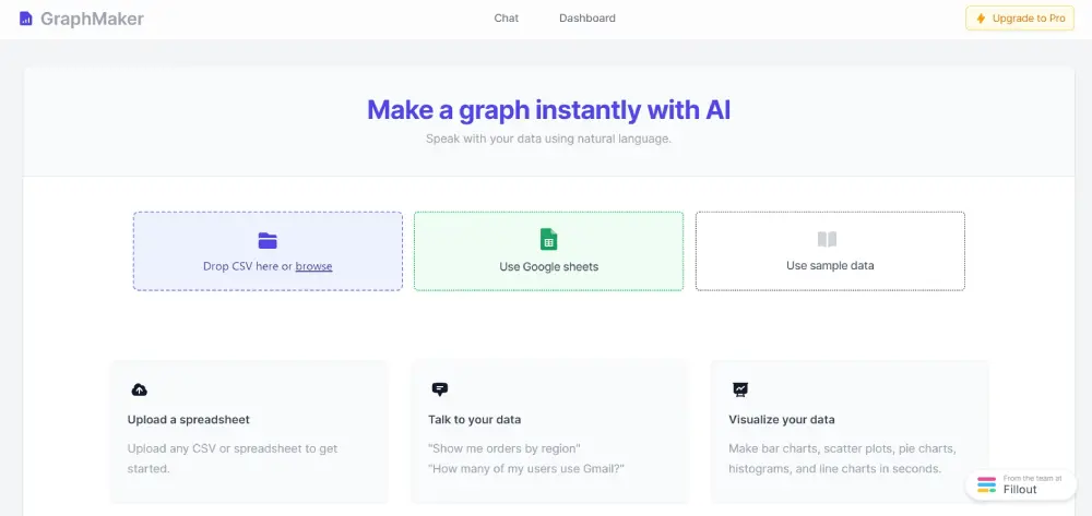 graphmaker page