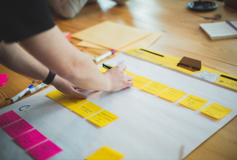 Brand plan strategies on post-it notes