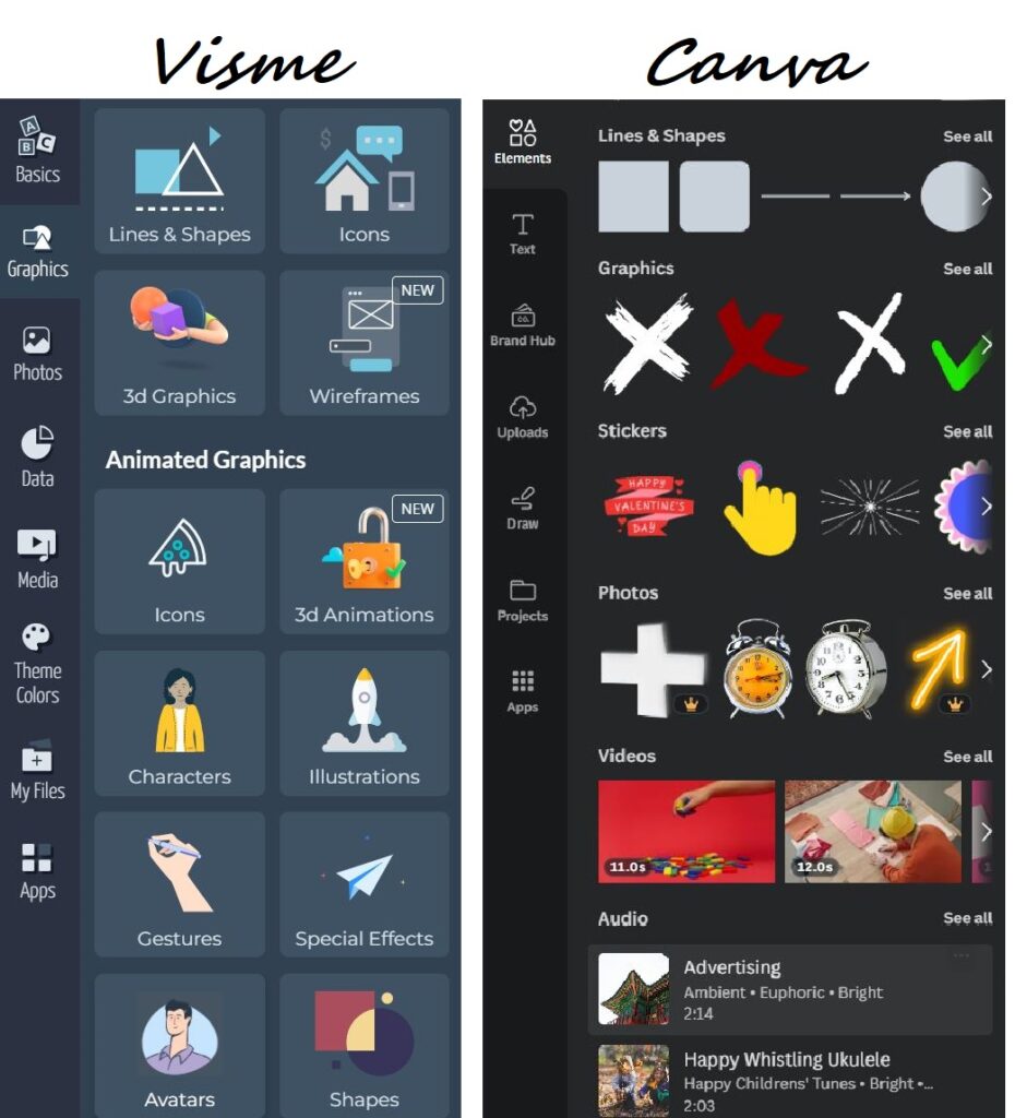 Visme vs Canva: We Compared Them Point-by-Point - Unlimited Graphic Design  Service