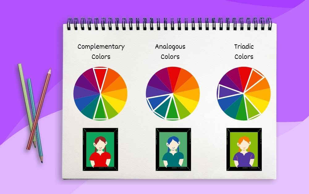 illustration of color wheel