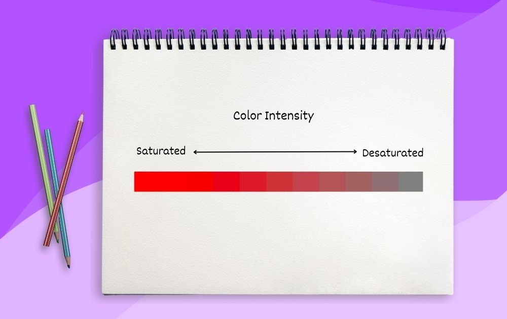 illustration of color wheel