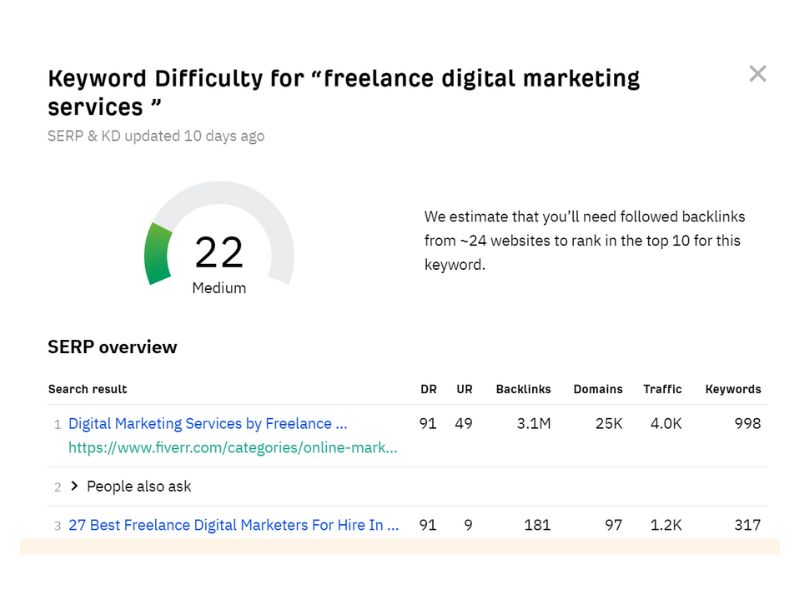 Ahrefs web page