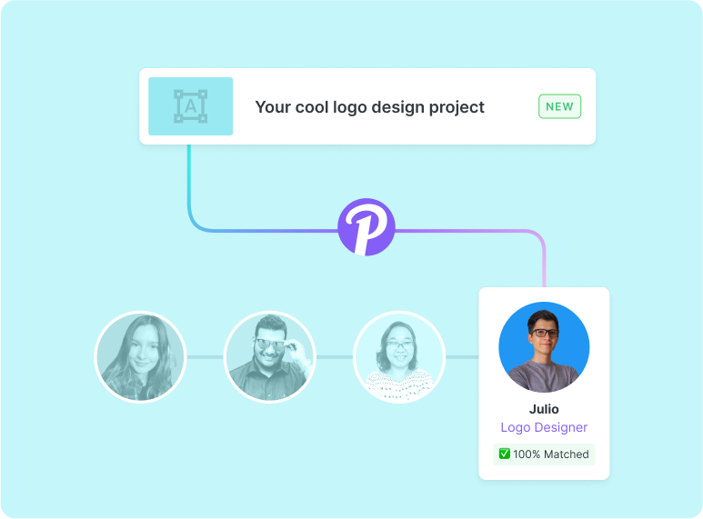 Expert creatives for every project