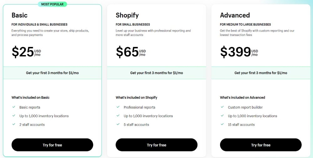 shopify pricing page