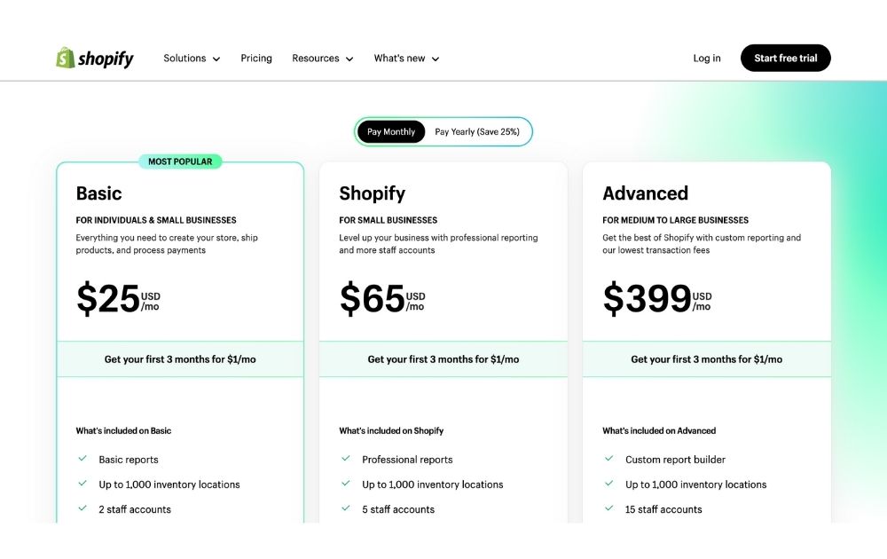 Shopify rates