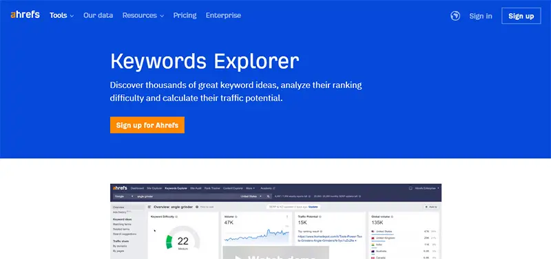 Fungsi utama Ahrefs dalam kajian kata kunci (Keyword Research)