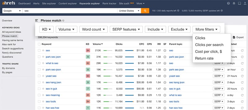 Ahrefs interface