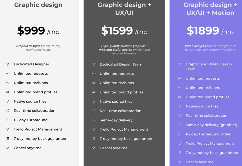 best graphic design service