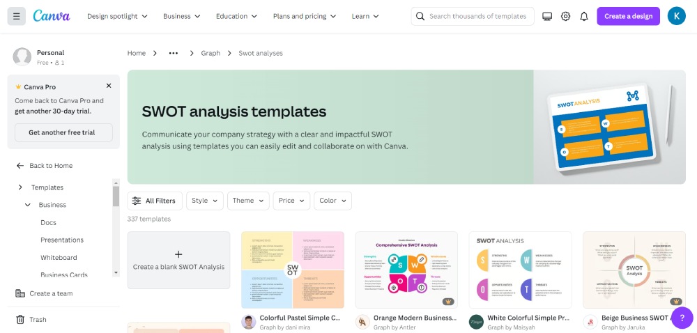 canva swot template page