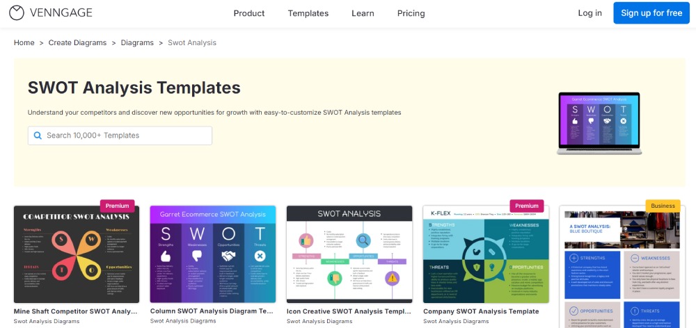 venngage swot template page