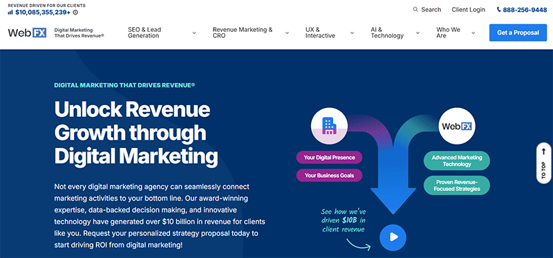 webfx affordable web design services