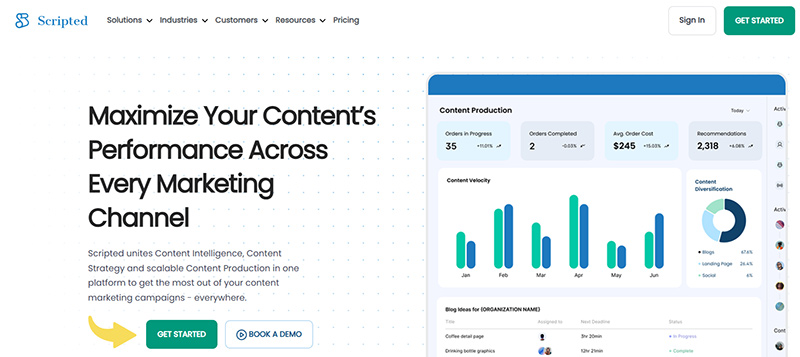 creative as a service