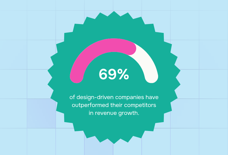 Remote graphic design team result for companies