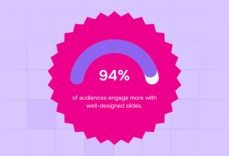 The result of having presentation design services in the company.