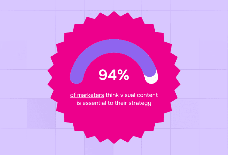subscription-based graphic design percentage of marketers need visual content.